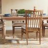 DINING Ethan Allen Arm & Host Chairs | Benham Dining Armchair