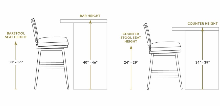 DINING Ethan Allen | Marcella Oval Back Barstool